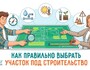 Как правильно выбрать участок под строительство Как правильно выбрать участок под строительство
